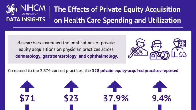 The Rising Trend of Private Equity Firms Acquiring Medical Practices: What Does It Mean for Patient Care?